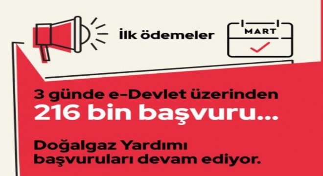 Doğalgaz destek başvuru verileri açıklandı