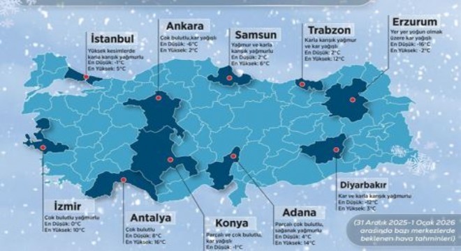 Erzurum 2026 ya karlı girecek