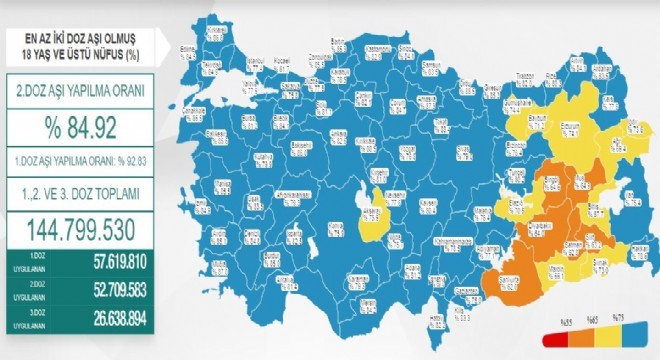 Erzurum 74.1’de dondu kaldı