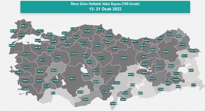 Erzurum vaka sayısında 15’inci sıraya çıktı