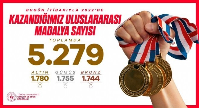 Türkiye madalya rekoru kırdı